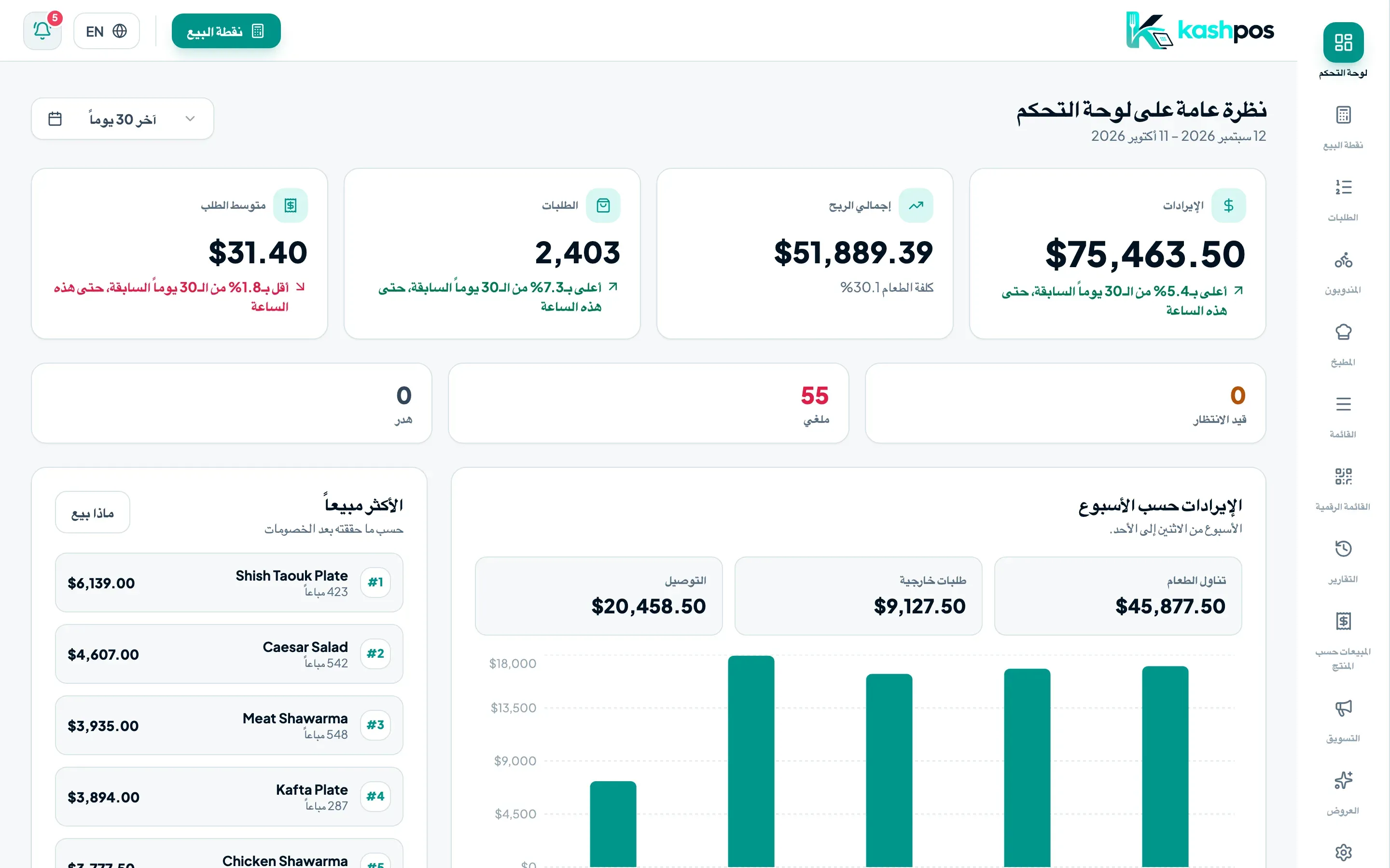 التقارير — KashPOS